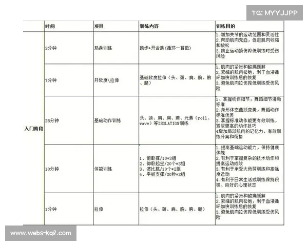 潘佩隆医疗报告更新确认视力恢复良好可开展训练计划