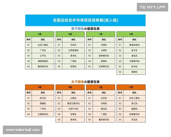 十五年后全运会乒乓球重返澳门 跨省组合成为赛事新亮点